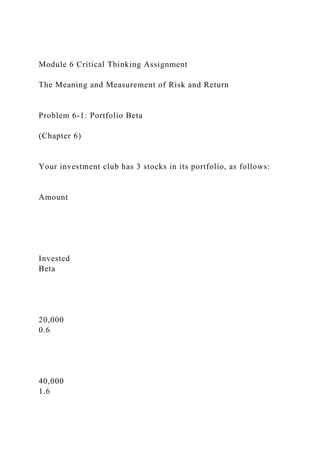 Module 6 Critical Thinking Assignment
The Meaning and Measurement of Risk and Return
Problem 6-1: Portfolio Beta
(Chapter 6)
Your investment club has 3 stocks in its portfolio, as follows:
Amount
Invested
Beta
20,000
0.6
40,000
1.6
 