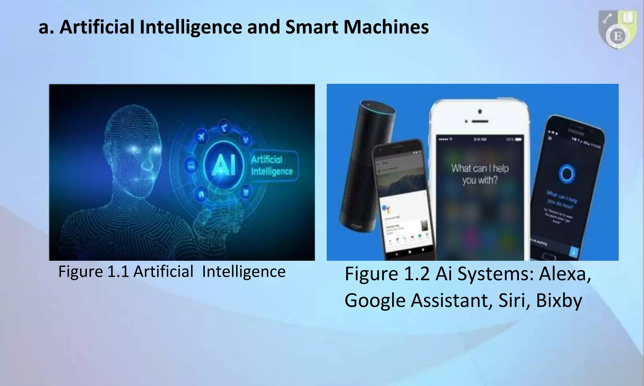 a. Artificial Intelligence and Smart Machines
Figure 1.1 Artificial Intelligence Figure 1.2 Ai Systems: Alexa,
Google Assistant, Siri, Bixby
 
