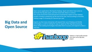 Big Data and
Open Source
Open source applications like Apache Hadoop, Spark and others have come to
dominate the big data space, and that trend looks likely to continue.
One survey found that nearly 60 percent of enterprises expect to have Hadoop
clusters running in production by the end of this year. And according to Forrester,
Hadoop usage is increasing 32.9 percent per year.
Experts say that many enterprises will expand their use of Hadoop and NoSQL
technologies, as well as looking for ways to speed up their big data processing.
Many will be seeking technologies that allow them to access and respond to data in
real time.
Hadoop is a high profile example
of an open source Big Data
project.
Smart Data Smart Region | www.smartdata.how
 