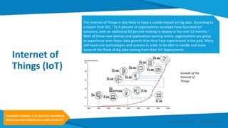 Internet of
Things (IoT)
The Internet of Things is also likely to have a sizable impact on big data. According to
a report from IDC, "31.4 percent of organizations surveyed have launched IoT
solutions, with an additional 43 percent looking to deploy in the next 12 months."
With all those new devices and applications coming online, organizations are going
to experience even faster data growth than they have experienced in the past. Many
will need new technologies and systems in order to be able to handle and make
sense of the flood of big data coming from their IoT deployments.
Growth of the
Internet of
Things
Smart Data Smart Region | www.smartdata.how
Complete Exercise 1 of Learners workbook
#6 to see how well do you really know IoT
 