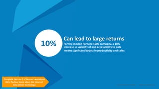 10%
Can lead to large returns
For the median Fortune 1000 company, a 10%
increase in usability of and accessibility to data
means significant boosts in productivity and sales
Smart Data Smart Region | www.smartdata.how
Complete Exercise 2 of Learners workbook
#6 to find out more about the future of
data-driven technology
 