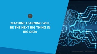 MACHINE LEARNING WILL
BE THE NEXT BIG THING IN
BIG DATA
1
Smart Data Smart Region | www.smartdata.how
 