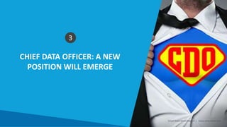CHIEF DATA OFFICER: A NEW
POSITION WILL EMERGE
Smart Data Smart Region | www.smartdata.how
3
 
