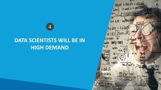 DATA SCIENTISTS WILL BE IN
HIGH DEMAND
Smart Data Smart Region | www.smartdata.how
4
 
