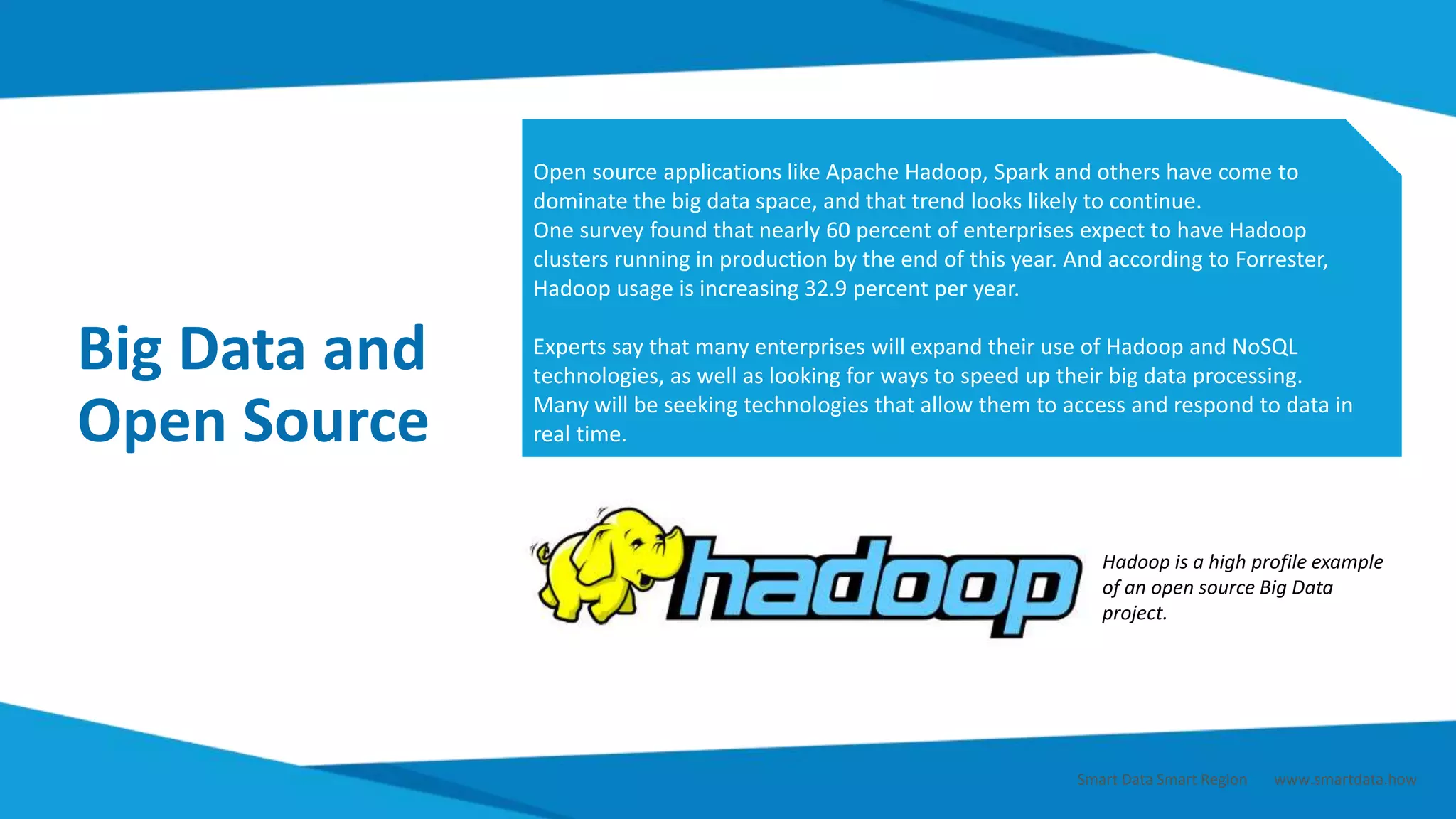 Big Data and
Open Source
Open source applications like Apache Hadoop, Spark and others have come to
dominate the big data space, and that trend looks likely to continue.
One survey found that nearly 60 percent of enterprises expect to have Hadoop
clusters running in production by the end of this year. And according to Forrester,
Hadoop usage is increasing 32.9 percent per year.
Experts say that many enterprises will expand their use of Hadoop and NoSQL
technologies, as well as looking for ways to speed up their big data processing.
Many will be seeking technologies that allow them to access and respond to data in
real time.
Hadoop is a high profile example
of an open source Big Data
project.
Smart Data Smart Region | www.smartdata.how
 
