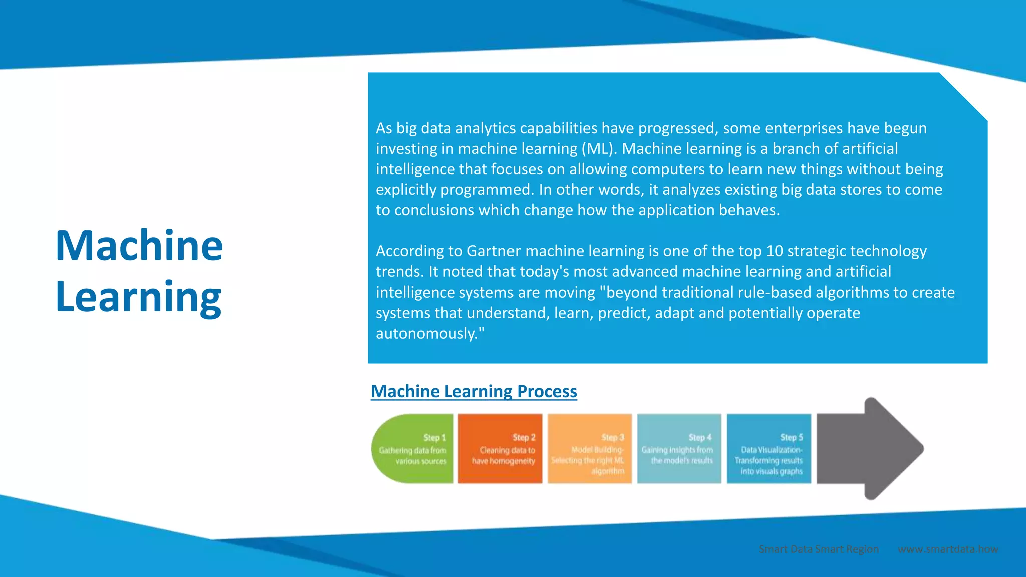 Machine
Learning
As big data analytics capabilities have progressed, some enterprises have begun
investing in machine learning (ML). Machine learning is a branch of artificial
intelligence that focuses on allowing computers to learn new things without being
explicitly programmed. In other words, it analyzes existing big data stores to come
to conclusions which change how the application behaves.
According to Gartner machine learning is one of the top 10 strategic technology
trends. It noted that today's most advanced machine learning and artificial
intelligence systems are moving "beyond traditional rule-based algorithms to create
systems that understand, learn, predict, adapt and potentially operate
autonomously."
Machine Learning Process
Smart Data Smart Region | www.smartdata.how
 