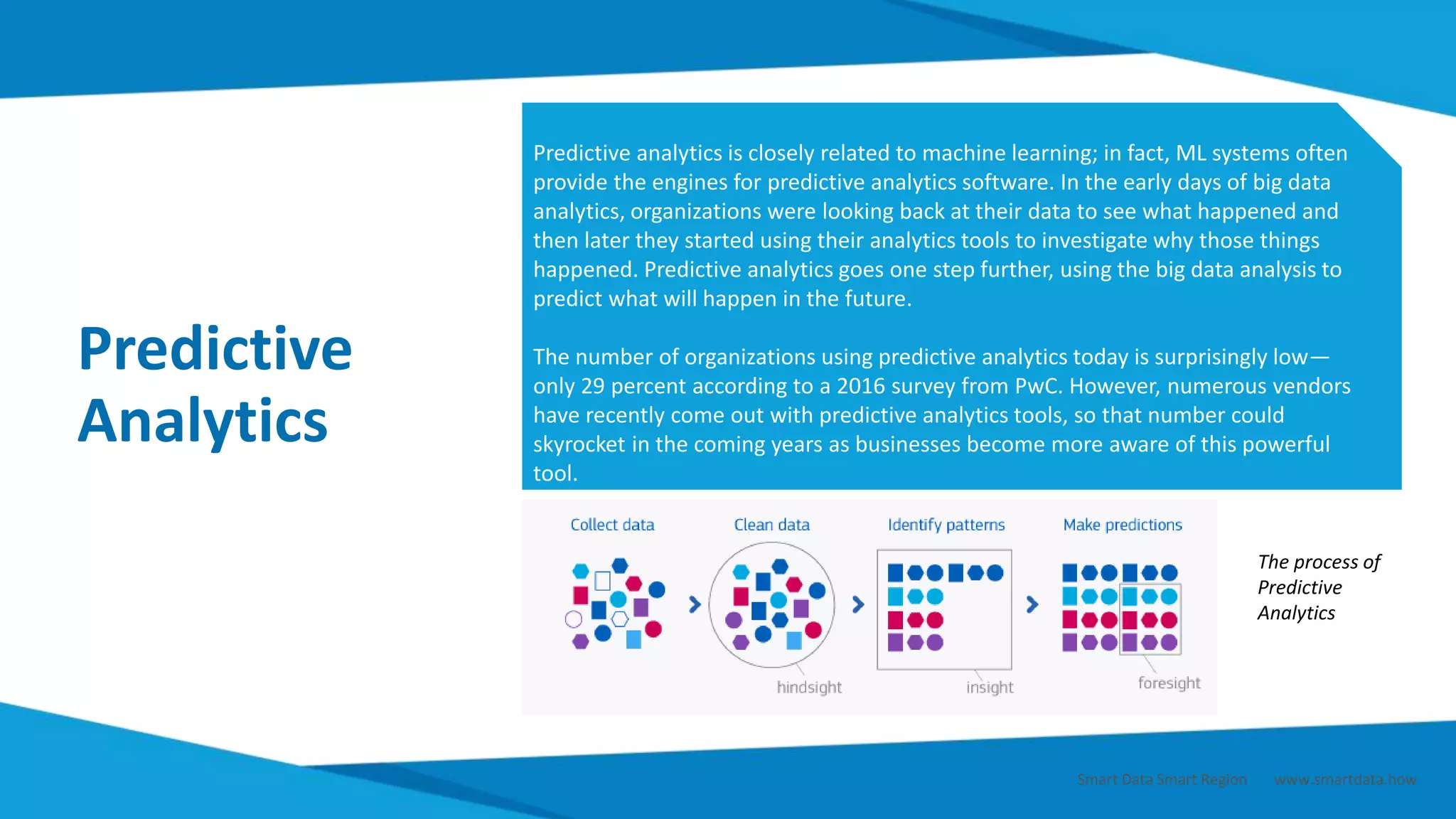 Predictive
Analytics
Predictive analytics is closely related to machine learning; in fact, ML systems often
provide the engines for predictive analytics software. In the early days of big data
analytics, organizations were looking back at their data to see what happened and
then later they started using their analytics tools to investigate why those things
happened. Predictive analytics goes one step further, using the big data analysis to
predict what will happen in the future.
The number of organizations using predictive analytics today is surprisingly low—
only 29 percent according to a 2016 survey from PwC. However, numerous vendors
have recently come out with predictive analytics tools, so that number could
skyrocket in the coming years as businesses become more aware of this powerful
tool.
The process of
Predictive
Analytics
Smart Data Smart Region | www.smartdata.how
 