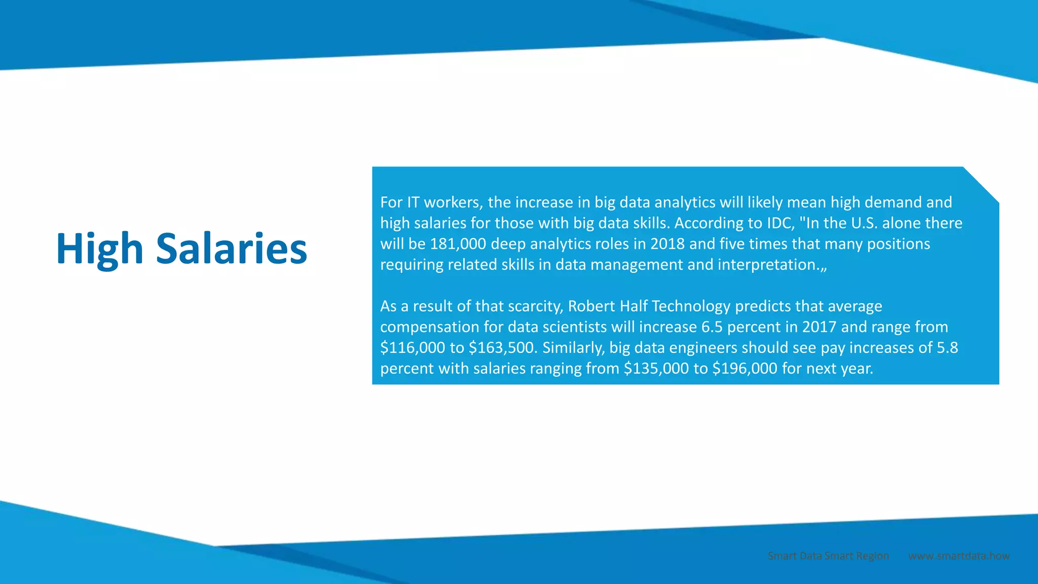 High Salaries
For IT workers, the increase in big data analytics will likely mean high demand and
high salaries for those with big data skills. According to IDC, "In the U.S. alone there
will be 181,000 deep analytics roles in 2018 and five times that many positions
requiring related skills in data management and interpretation.„
As a result of that scarcity, Robert Half Technology predicts that average
compensation for data scientists will increase 6.5 percent in 2017 and range from
$116,000 to $163,500. Similarly, big data engineers should see pay increases of 5.8
percent with salaries ranging from $135,000 to $196,000 for next year.
Smart Data Smart Region | www.smartdata.how
 