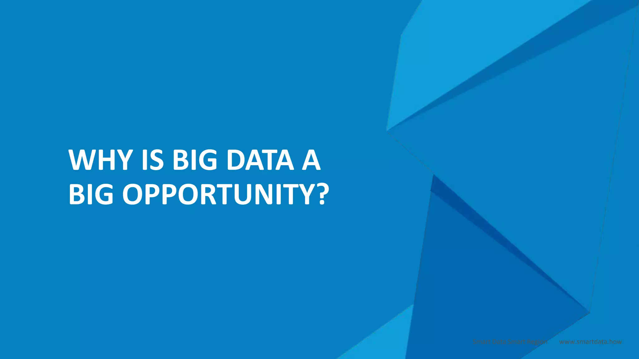 WHY IS BIG DATA A
BIG OPPORTUNITY?
Smart Data Smart Region | www.smartdata.how
 