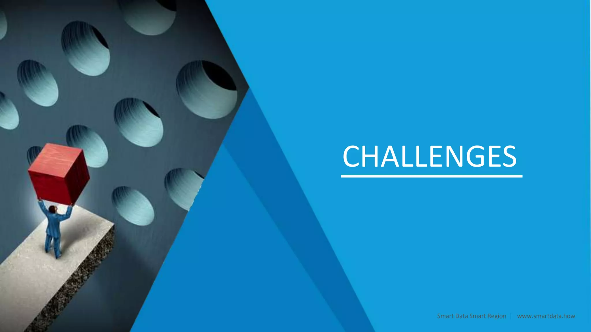 CHALLENGES
Smart Data Smart Region | www.smartdata.how
 