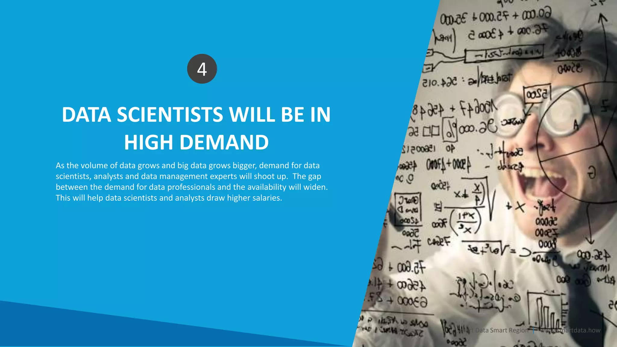 DATA SCIENTISTS WILL BE IN
HIGH DEMAND
4
As the volume of data grows and big data grows bigger, demand for data
scientists, analysts and data management experts will shoot up. The gap
between the demand for data professionals and the availability will widen.
This will help data scientists and analysts draw higher salaries.
Smart Data Smart Region | www.smartdata.how
 