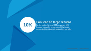 10%
Can lead to large returns
For the median Fortune 1000 company, a 10%
increase in usability of and accessibility to dat...