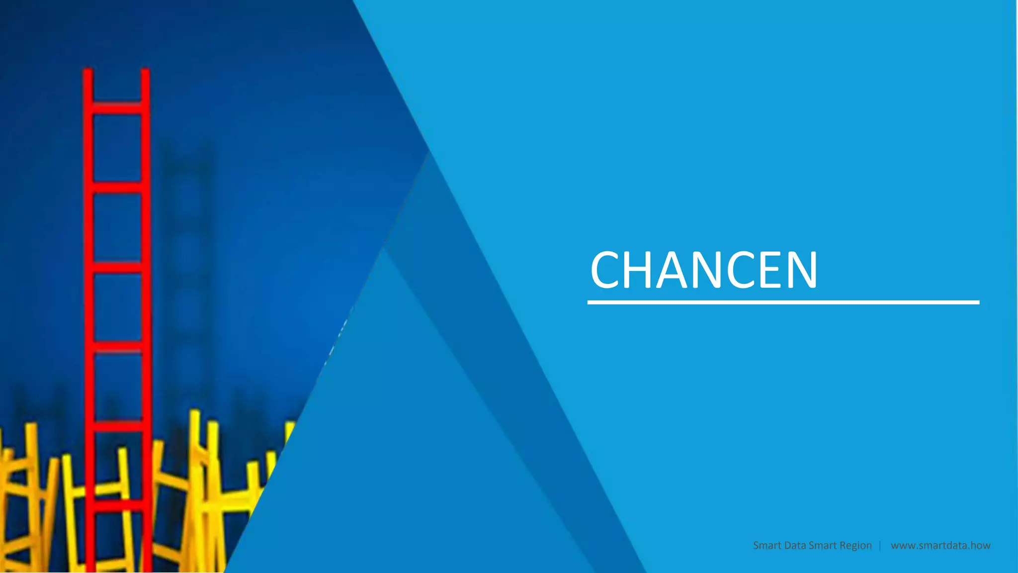 CHANCEN
Smart Data Smart Region | www.smartdata.how
 