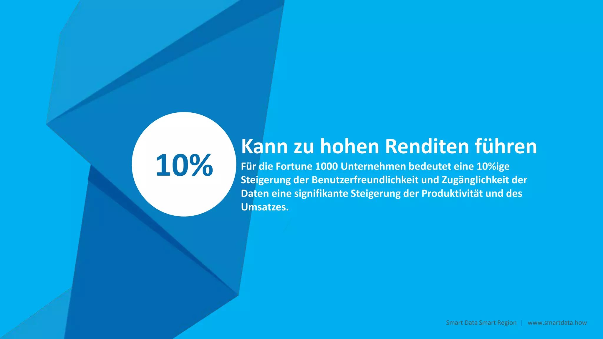 10%
Kann zu hohen Renditen führen
Für die Fortune 1000 Unternehmen bedeutet eine 10%ige
Steigerung der Benutzerfreundlichkeit und Zugänglichkeit der
Daten eine signifikante Steigerung der Produktivität und des
Umsatzes.
Smart Data Smart Region | www.smartdata.how
 