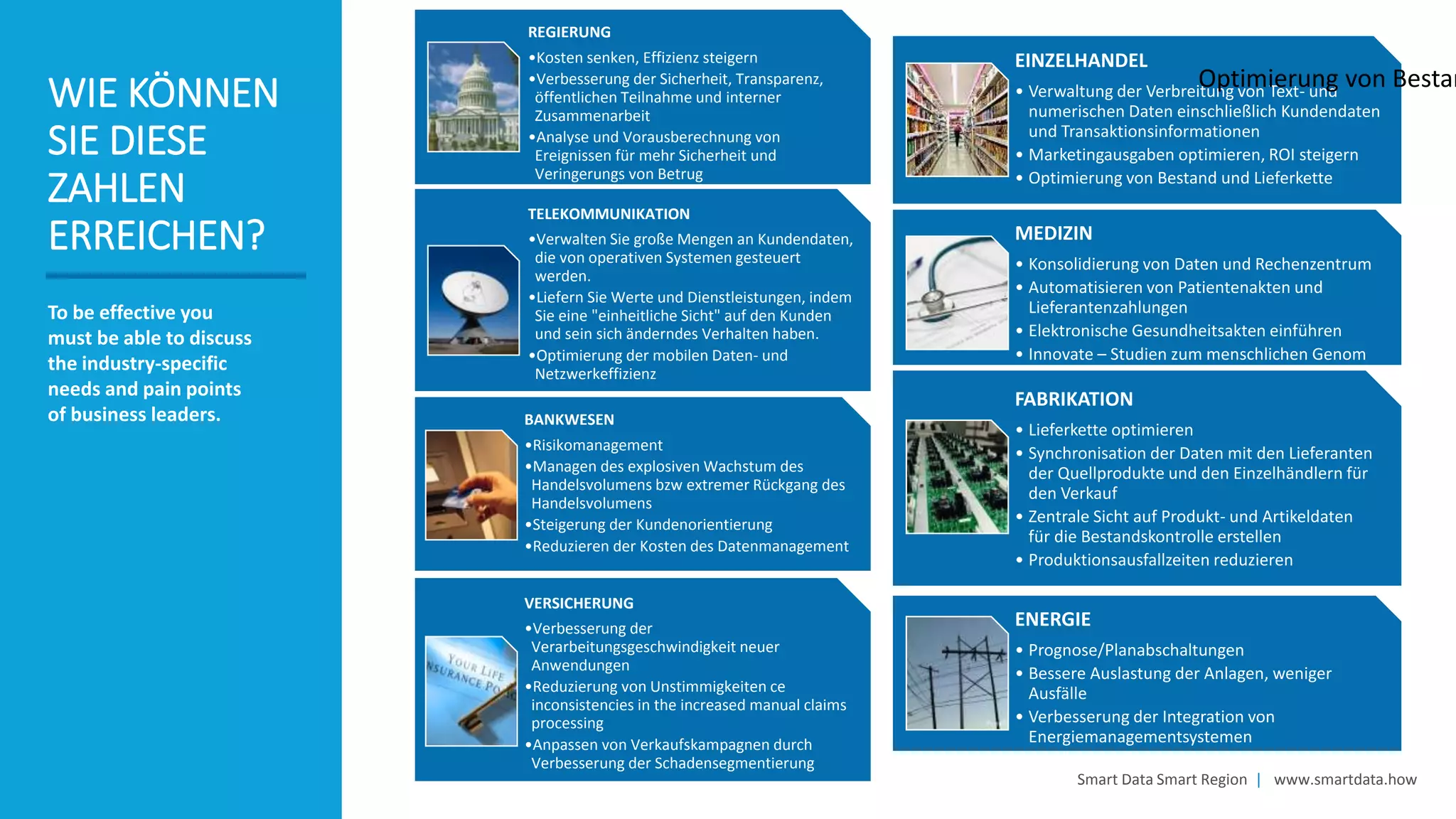Smart Data Smart Region | www.smartdata.how
WIE KÖNNEN
SIE DIESE
ZAHLEN
ERREICHEN?
To be effective you
must be able to discuss
the industry-specific
needs and pain points
of business leaders.
REGIERUNG
•Kosten senken, Effizienz steigern
•Verbesserung der Sicherheit, Transparenz,
öffentlichen Teilnahme und interner
Zusammenarbeit
•Analyse und Vorausberechnung von
Ereignissen für mehr Sicherheit und
Veringerungs von Betrug
TELEKOMMUNIKATION
•Verwalten Sie große Mengen an Kundendaten,
die von operativen Systemen gesteuert
werden.
•Liefern Sie Werte und Dienstleistungen, indem
Sie eine "einheitliche Sicht" auf den Kunden
und sein sich änderndes Verhalten haben.
•Optimierung der mobilen Daten- und
Netzwerkeffizienz
BANKWESEN
•Risikomanagement
•Managen des explosiven Wachstum des
Handelsvolumens bzw extremer Rückgang des
Handelsvolumens
•Steigerung der Kundenorientierung
•Reduzieren der Kosten des Datenmanagement
VERSICHERUNG
•Verbesserung der
Verarbeitungsgeschwindigkeit neuer
Anwendungen
•Reduzierung von Unstimmigkeiten ce
inconsistencies in the increased manual claims
processing
•Anpassen von Verkaufskampagnen durch
Verbesserung der Schadensegmentierung
EINZELHANDEL
• Verwaltung der Verbreitung von Text- und
numerischen Daten einschließlich Kundendaten
und Transaktionsinformationen
• Marketingausgaben optimieren, ROI steigern
• Optimierung von Bestand und Lieferkette
MEDIZIN
• Konsolidierung von Daten und Rechenzentrum
• Automatisieren von Patientenakten und
Lieferantenzahlungen
• Elektronische Gesundheitsakten einführen
• Innovate – Studien zum menschlichen Genom
FABRIKATION
• Lieferkette optimieren
• Synchronisation der Daten mit den Lieferanten
der Quellprodukte und den Einzelhändlern für
den Verkauf
• Zentrale Sicht auf Produkt- und Artikeldaten
für die Bestandskontrolle erstellen
• Produktionsausfallzeiten reduzieren
ENERGIE
• Prognose/Planabschaltungen
• Bessere Auslastung der Anlagen, weniger
Ausfälle
• Verbesserung der Integration von
Energiemanagementsystemen
Optimierung von Bestan
 