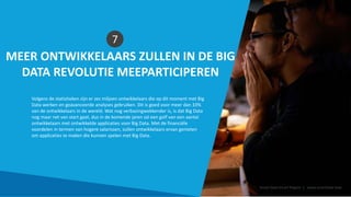 MEER ONTWIKKELAARS ZULLEN IN DE BIG
DATA REVOLUTIE MEEPARTICIPEREN
7
Volgens de statistieken zijn er zes miljoen ontwikkelaars die op dit moment met Big
Data werken en geavanceerde analyses gebruiken. Dit is goed voor meer dan 33%
van de ontwikkelaars in de wereld. Wat nog verbazingwekkender is, is dat Big Data
nog maar net van start gaat, dus in de komende jaren zal een golf van een aantal
ontwikkelaars met ontwikkelde applicaties voor Big Data. Met de financiële
voordelen in termen van hogere salarissen, zullen ontwikkelaars ervan genieten
om applicaties te maken die kunnen spelen met Big Data.
Smart Data Smart Region | www.smartdata.how
 