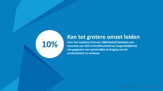 10%
Kan tot grotere omzet leiden
Voor het mediane Fortune 1000-bedrijf betekent een
toename van 10% in bruikbaarheid en toegankelijkheid
van gegevens een aanzienlijke verhoging van de
productiviteit en verkoop
Smart Data Smart Region | www.smartdata.how
 