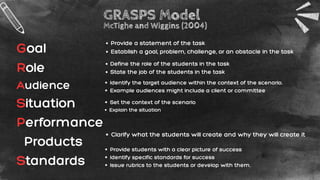 Module 6 Designing Performance-based Assessment .pdf