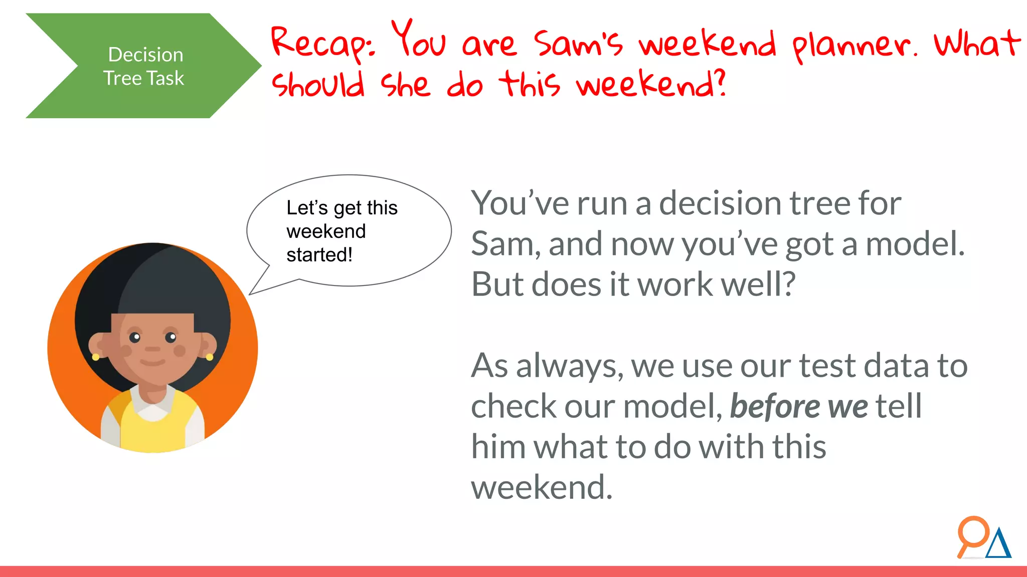 Decision Tree Task Recap: You are Sam’s weekend planner. What should she do this weekend? Let’s get this weekend started! You’ve run a decision tree for Sam, and now you’ve got a model. But does it work well? As always, we use our test data to check our model, before we tell him what to do with this weekend. 