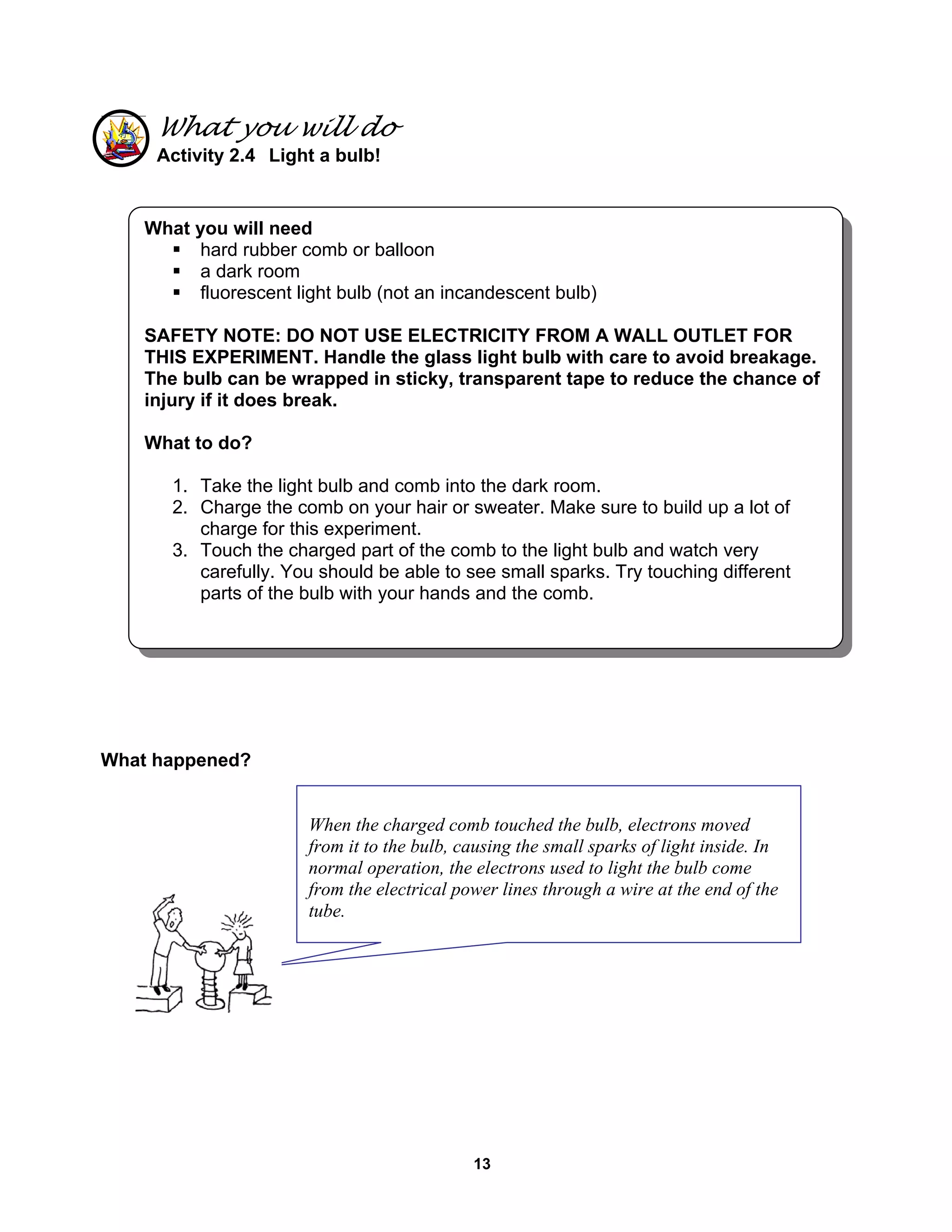 13
What you will do
Activity 2.4 Light a bulb!
What happened?
What you will need
hard rubber comb or balloon
a dark room
fluorescent light bulb (not an incandescent bulb)
SAFETY NOTE: DO NOT USE ELECTRICITY FROM A WALL OUTLET FOR
THIS EXPERIMENT. Handle the glass light bulb with care to avoid breakage.
The bulb can be wrapped in sticky, transparent tape to reduce the chance of
injury if it does break.
What to do?
1. Take the light bulb and comb into the dark room.
2. Charge the comb on your hair or sweater. Make sure to build up a lot of
charge for this experiment.
3. Touch the charged part of the comb to the light bulb and watch very
carefully. You should be able to see small sparks. Try touching different
parts of the bulb with your hands and the comb.
When the charged comb touched the bulb, electrons moved
from it to the bulb, causing the small sparks of light inside. In
normal operation, the electrons used to light the bulb come
from the electrical power lines through a wire at the end of the
tube.
 