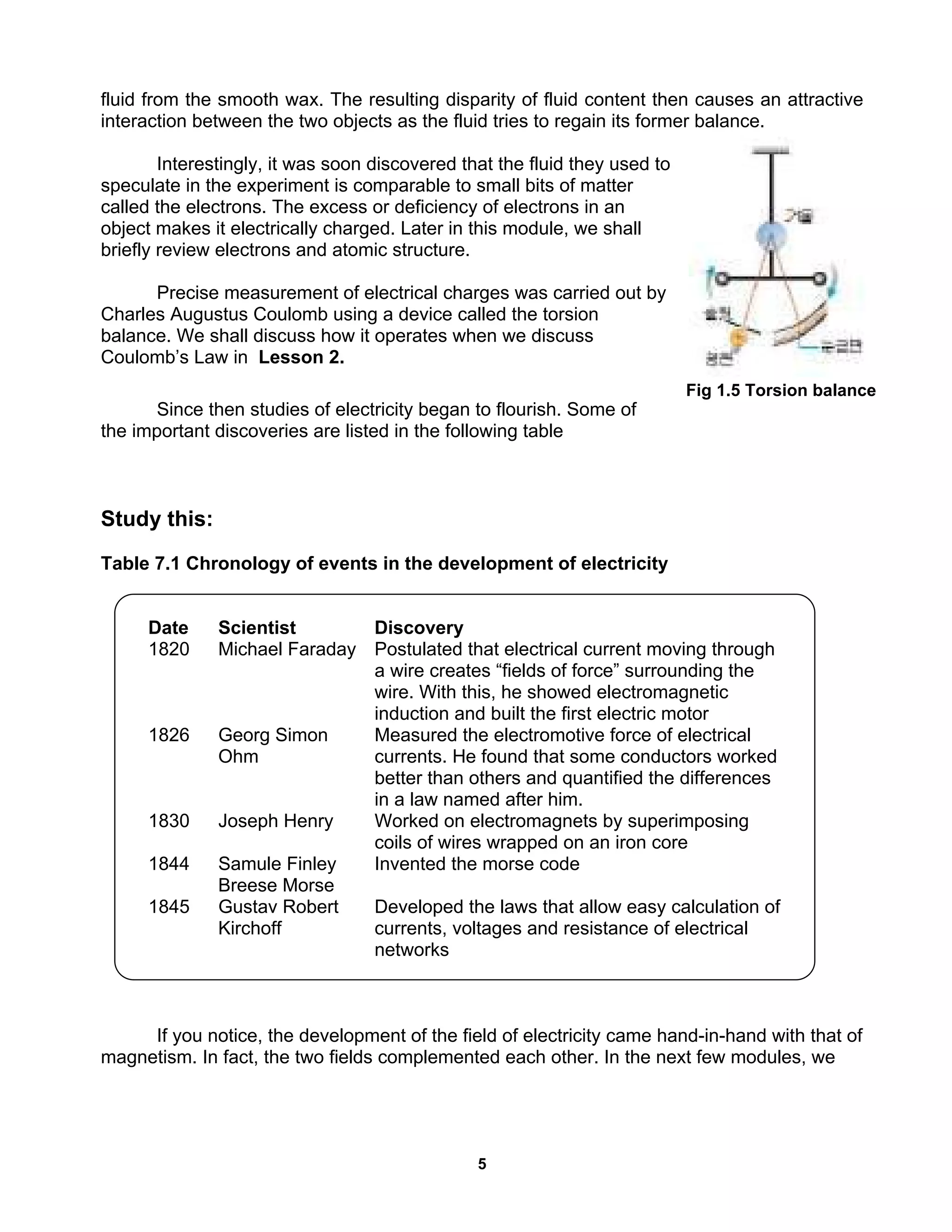 5
Fig 1.5 Torsion balance
fluid from the smooth wax. The resulting disparity of fluid content then causes an attractive
interaction between the two objects as the fluid tries to regain its former balance.
Interestingly, it was soon discovered that the fluid they used to
speculate in the experiment is comparable to small bits of matter
called the electrons. The excess or deficiency of electrons in an
object makes it electrically charged. Later in this module, we shall
briefly review electrons and atomic structure.
Precise measurement of electrical charges was carried out by
Charles Augustus Coulomb using a device called the torsion
balance. We shall discuss how it operates when we discuss
Coulomb’s Law in Lesson 2.
Since then studies of electricity began to flourish. Some of
the important discoveries are listed in the following table
Study this:
Table 7.1 Chronology of events in the development of electricity
Date Scientist Discovery
1820 Michael Faraday Postulated that electrical current moving through
a wire creates “fields of force” surrounding the
wire. With this, he showed electromagnetic
induction and built the first electric motor
1826 Georg Simon
Ohm
Measured the electromotive force of electrical
currents. He found that some conductors worked
better than others and quantified the differences
in a law named after him.
1830 Joseph Henry Worked on electromagnets by superimposing
coils of wires wrapped on an iron core
1844 Samule Finley
Breese Morse
Invented the morse code
1845 Gustav Robert
Kirchoff
Developed the laws that allow easy calculation of
currents, voltages and resistance of electrical
networks
If you notice, the development of the field of electricity came hand-in-hand with that of
magnetism. In fact, the two fields complemented each other. In the next few modules, we
 