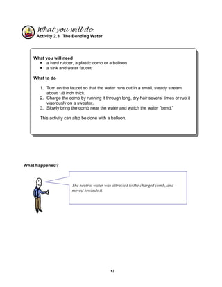 12
What you will do
Activity 2.3 The Bending Water
What happened?
What you will need
a hard rubber, a plastic comb or a balloon
a sink and water faucet
What to do
1. Turn on the faucet so that the water runs out in a small, steady stream
about 1/8 inch thick.
2. Charge the comb by running it through long, dry hair several times or rub it
vigorously on a sweater.
3. Slowly bring the comb near the water and watch the water "bend."
This activity can also be done with a balloon.
The neutral water was attracted to the charged comb, and
moved towards it.
 