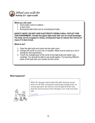 13
What you will do
Activity 2.4 Light a bulb!
What happened?
What you will need
hard rubber comb or balloon
a dark room
fluorescent light bulb (not an incandescent bulb)
SAFETY NOTE: DO NOT USE ELECTRICITY FROM A WALL OUTLET FOR
THIS EXPERIMENT. Handle the glass light bulb with care to avoid breakage.
The bulb can be wrapped in sticky, transparent tape to reduce the chance of
injury if it does break.
What to do?
1. Take the light bulb and comb into the dark room.
2. Charge the comb on your hair or sweater. Make sure to build up a lot of
charge for this experiment.
3. Touch the charged part of the comb to the light bulb and watch very
carefully. You should be able to see small sparks. Try touching different
parts of the bulb with your hands and the comb.
When the charged comb touched the bulb, electrons moved
from it to the bulb, causing the small sparks of light inside. In
normal operation, the electrons used to light the bulb come
from the electrical power lines through a wire at the end of the
tube.
 