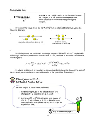 15
Remember this:
F = k (q1 x q2)
I
In vacuum the value of k is 9 x 109
N.m2
/C2
Let us interpret the formula using the
following diagrams
According to this law, when two positively-charged objects (2C and 4C, respectively)
are brought near each other within a distance of 20 cm, the force of attraction between the
two charges is
Nx
CC
CmNx
d
qq
kF 12
2
229
2
21
108.1
)20.0(
04)(2(
/.109 ===
In solving problems, it is important to be consistent with the units. Inspect the units of
the constant you are using and convert the units of the quantities, if necessary
What you will do
Self Test 3.1 Problem Solving
where q is the charge, and d is the distance between
the charges, k is the proportionality constant
which depends on the material separating the
charges.
It’s time for you to solve these problems!
1. Find the magnitude of the force between two
charges of 1 C each that are 2 m apart.
2. A charge of 5 x10-9
C is attracted by a charge of
–3x10-7
C with a force of 0.135 N. How far apart
are they? (Hint: manipulate the equation to get an
expression for d)
d2
Key to answers on page 22
2
)
 
