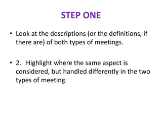 STEP ONE
• Look at the descriptions (or the definitions, if
there are) of both types of meetings.
• 2. Highlight where the same aspect is
considered, but handled differently in the two
types of meeting.
 