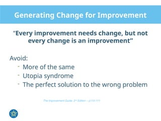 Module 6_Generating Change.pptxModule 6_Generating Change.pptx