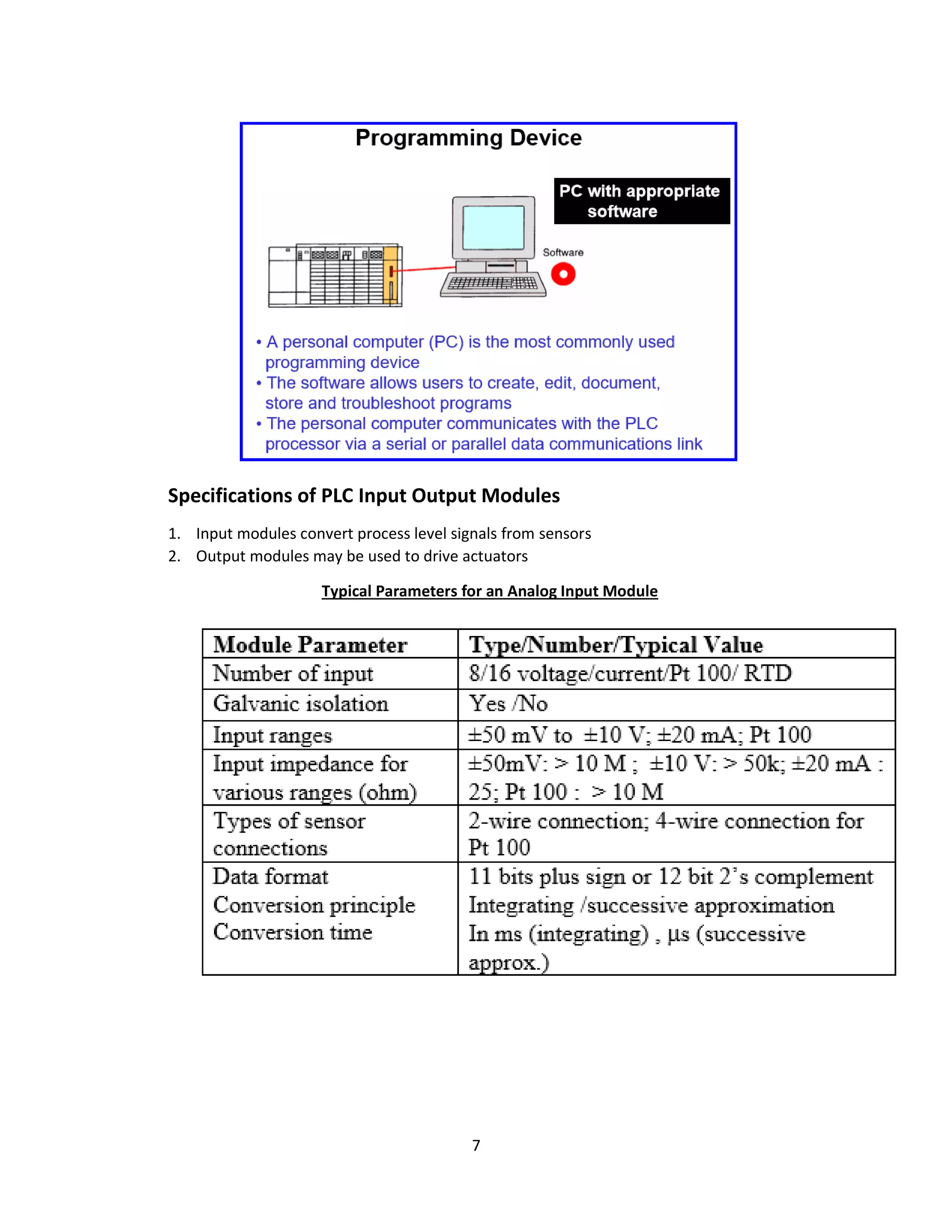 7
Specifications of PLC Input Output Modules
1. Input modules convert process level signals from sensors
2. Output modules may be used to drive actuators
Typical Parameters for an Analog Input Module
 