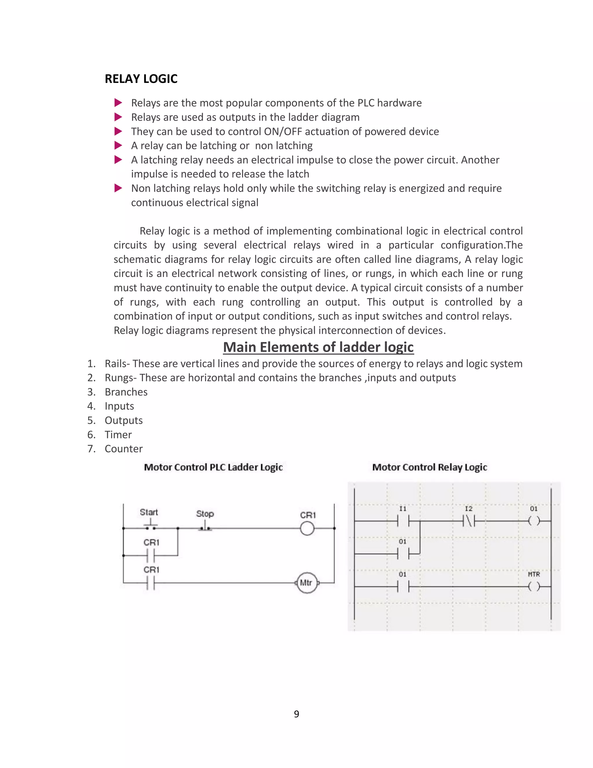 9
RELAY LOGIC
 Relays are the most popular components of the PLC hardware
 Relays are used as outputs in the ladder diagram
 They can be used to control ON/OFF actuation of powered device
 A relay can be latching or non latching
 A latching relay needs an electrical impulse to close the power circuit. Another
impulse is needed to release the latch
 Non latching relays hold only while the switching relay is energized and require
continuous electrical signal
Relay logic is a method of implementing combinational logic in electrical control
circuits by using several electrical relays wired in a particular configuration.The
schematic diagrams for relay logic circuits are often called line diagrams, A relay logic
circuit is an electrical network consisting of lines, or rungs, in which each line or rung
must have continuity to enable the output device. A typical circuit consists of a number
of rungs, with each rung controlling an output. This output is controlled by a
combination of input or output conditions, such as input switches and control relays.
Relay logic diagrams represent the physical interconnection of devices.
Main Elements of ladder logic
1. Rails- These are vertical lines and provide the sources of energy to relays and logic system
2. Rungs- These are horizontal and contains the branches ,inputs and outputs
3. Branches
4. Inputs
5. Outputs
6. Timer
7. Counter
 