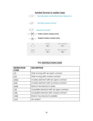 Statement Code Plc PLC.pdf