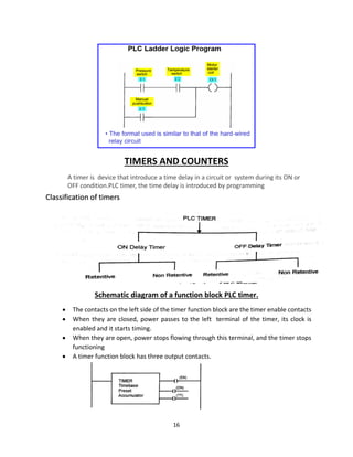 Plc Math Functions Pdf PLC.pdf