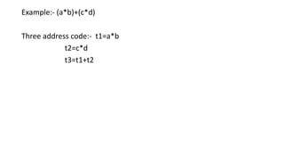 Example:- (a*b)+(c*d)
Three address code:- t1=a*b
t2=c*d
t3=t1+t2
 