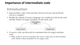 Importance of intermediate code
 