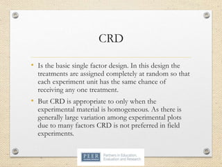Module 6 introduction_to_research_design_df_final2 | PPTX