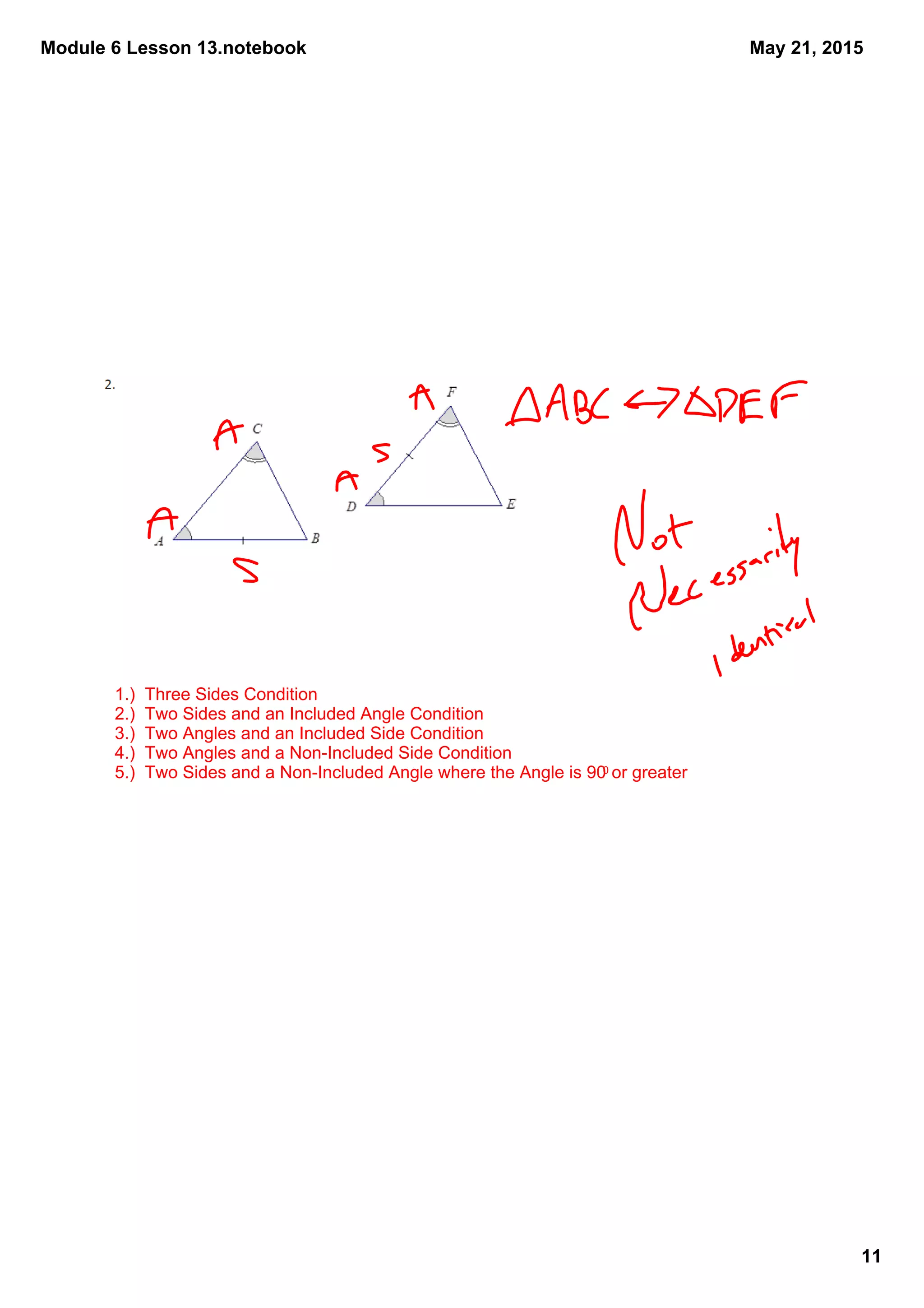 Module 6 Lesson 13.notebook
11
May 21, 2015
1.)  Three Sides Condition
2.)  Two Sides and an Included Angle Condition
3.)  Two Angles and an Included Side Condition
4.)  Two Angles and a Non­Included Side Condition
5.)  Two Sides and a Non­Included Angle where the Angle is 900 or greater
 
