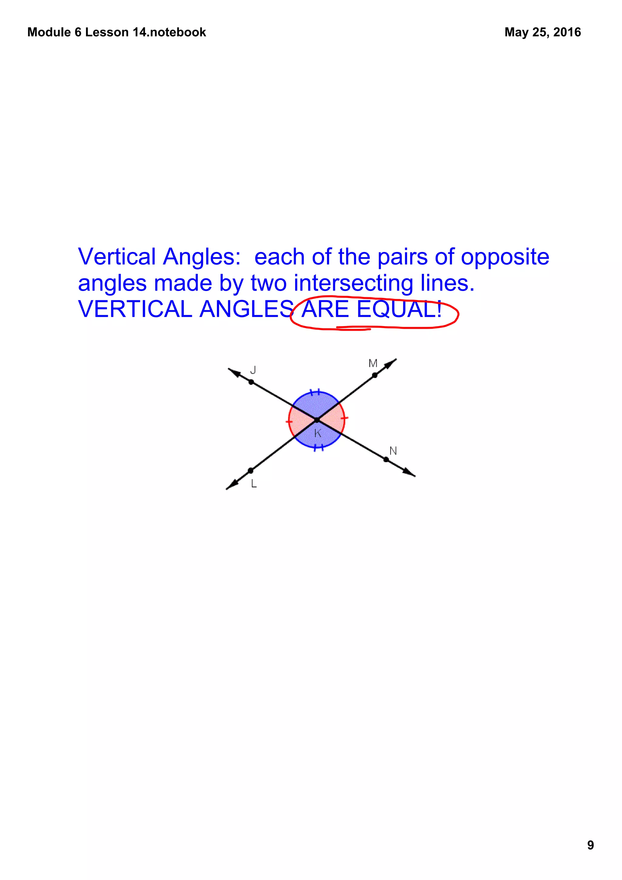 Module 6 Lesson 14.notebook
9
May 25, 2016
Vertical Angles:  each of the pairs of opposite 
angles made by two intersecting lines.  
VERTICAL ANGLES ARE EQUAL!
 