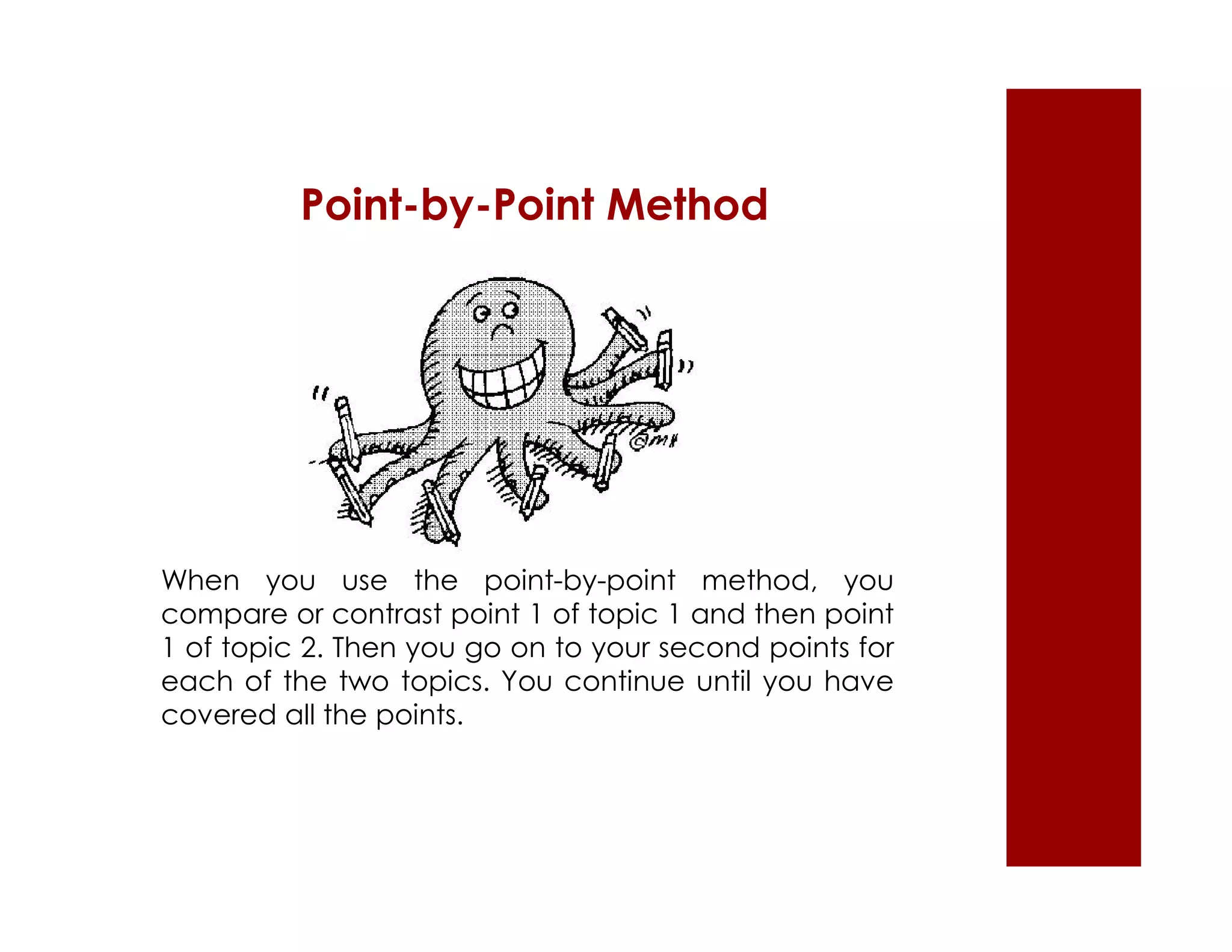 Point-by-Point Method 
When you use the point-by-point method, you 
compare or contrast point 1 of topic 1 and then point 
1 of topic 2. Then you go on to your second points for 
each of the two topics. You continue until you have 
covered all the points. 
 