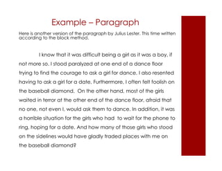 Example – Paragraph 
Here is another version of the paragraph by Julius Lester. This time written 
according to the block method. 
I know that it was difficult being a girl as it was a boy, if 
not more so. I stood paralyzed at one end of a dance floor 
trying to find the courage to ask a girl for dance. I also resented 
having to ask a girl for a date. Furthermore, I often felt foolish on 
the baseball diamond. On the other hand, most of the girls 
waited in terror at the other end of the dance floor, afraid that 
no one, not even I, would ask them to dance. In addition, it was 
a horrible situation for the girls who had to wait for the phone to 
ring, hoping for a date. And how many of those girls who stood 
on the sidelines would have gladly traded places with me on 
the baseball diamond? 
 