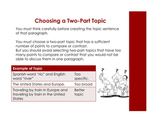 Choosing a Two-Part Topic 
You must think carefully before creating the topic sentence 
of that paragraph. 
You must choose a two-part topic that has a sufficient 
number of points to compare or contrast. 
But you should avoid selecting two-part topics that have too 
many points to compare or contrast that you would not be 
able to discuss them in one paragraph. 
Example of Topic 
Spanish word “río” and English 
Too 
word “river” 
specific. 
The United States and Europe. Too broad 
Traveling by train in Europe and 
Better 
traveling by train in the United 
topic 
States 
 
