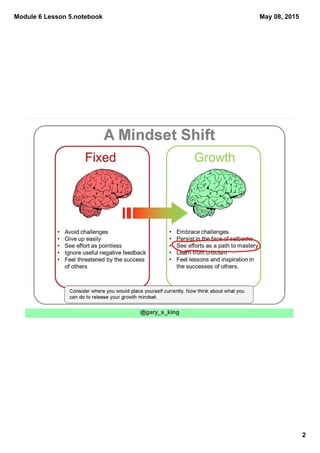 Module 6 Lesson 5.notebook
2
May 08, 2015
 