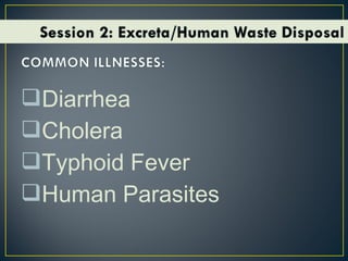 Diarrhea
Cholera
Typhoid Fever
Human Parasites
 