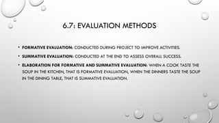 6.7: EVALUATION METHODS
• FORMATIVE EVALUATION: CONDUCTED DURING PROJECT TO IMPROVE ACTIVITIES.
• SUMMATIVE EVALUATION: CONDUCTED AT THE END TO ASSESS OVERALL SUCCESS.
• ELABORATION FOR FORMATIVE AND SUMMATIVE EVALUATION: WHEN A COOK TASTE THE
SOUP IN THE KITCHEN, THAT IS FORMATIVE EVALUATION, WHEN THE DINNERS TASTE THE SOUP
IN THE DINING TABLE, THAT IS SUMMATIVE EVALUATION.
 