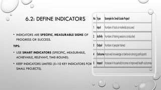 6.2: DEFINE INDICATORS
• INDICATORS ARE SPECIFIC, MEASURABLE SIGNS OF
PROGRESS OR SUCCESS.
TIPS:
• USE SMART INDICATORS (SPECIFIC, MEASURABLE,
ACHIEVABLE, RELEVANT, TIME-BOUND).
• KEEP INDICATORS LIMITED (5–10 KEY INDICATORS FOR
SMALL PROJECTS).
 