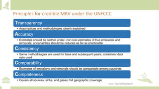 from FCCC/SBSTA/2006/9
Transparency
• Assumptions and methodologies clearly explained
Accuracy
• Estimates should be neither under- nor over-estimates of true emissions and
removals; uncertainties should be reduced as far as practicable
Consistency
• Same methodologies are used for base and subsequent years; consistent data
sets used
Comparability
• Estimates of emissions and removals should be comparable among countries
Completeness
• Covers all sources, sinks, and gases; full geographic coverage
Principles for credible MRV under the UNFCCC
 