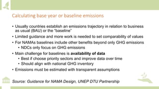 Module 6: Measurement, Reporting and Verification (MRV) and adaptation M&E