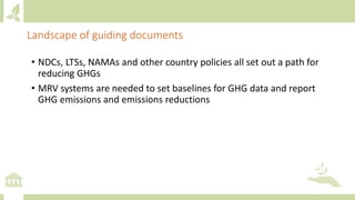 Module 6: Measurement, Reporting and Verification (MRV) and adaptation M&E