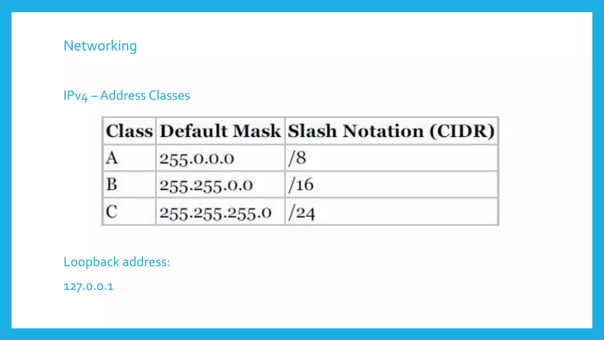 Networking
IPv4 – Address Classes
Loopback address:
127.0.0.1
 